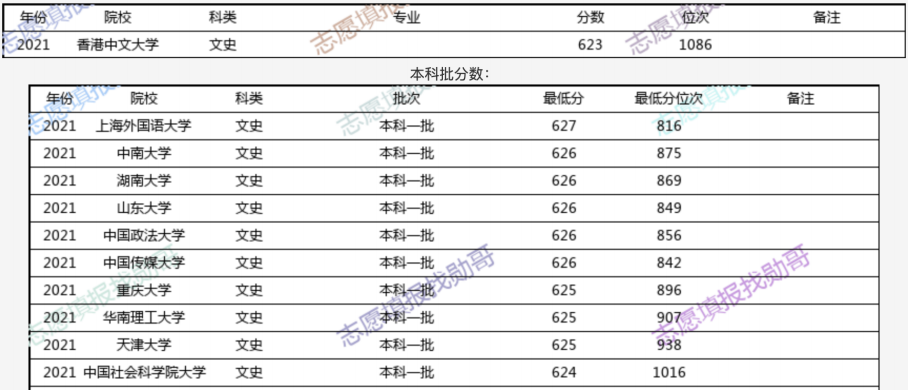 2024年香港港六+彩开奖号码,专业数据解释定义_HDR51.37