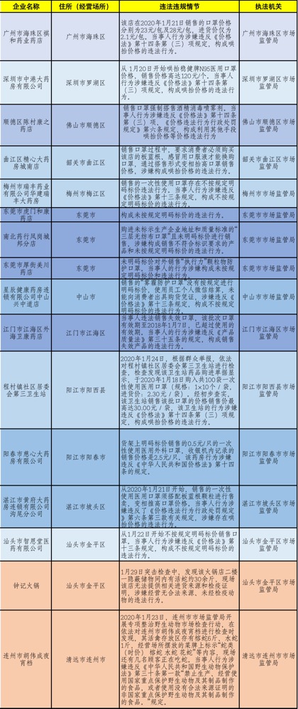 0149775cσm查询,澳彩资料,确保成语解释落实的问题_顶级版63.543