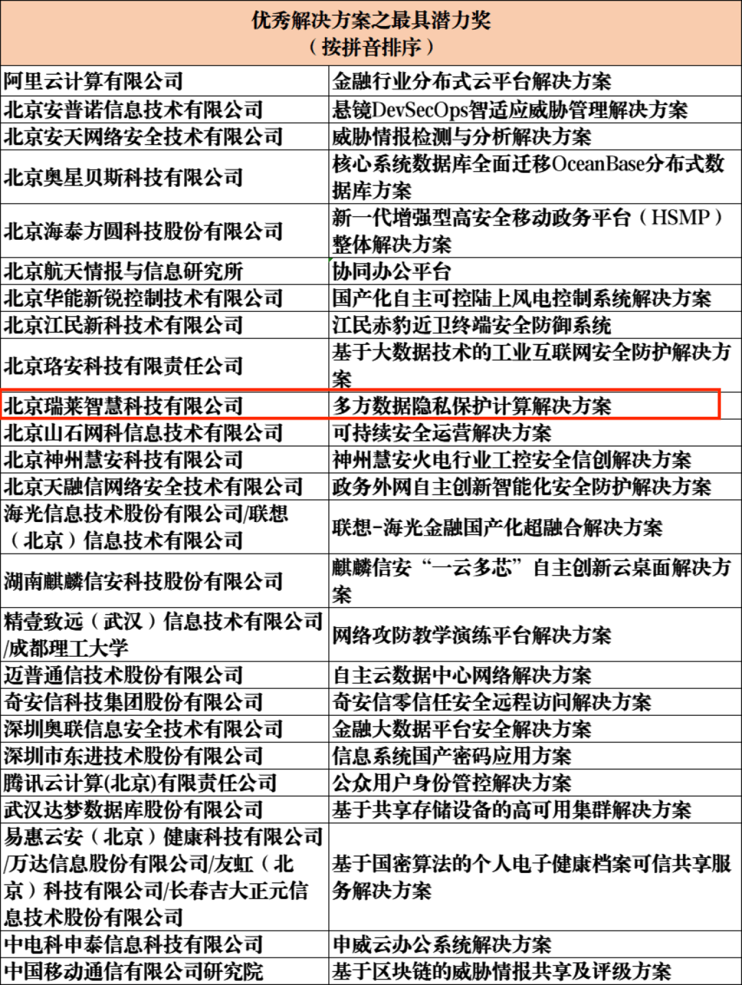 7777788888精准新传真,数据解答解释落实_升级版79.216