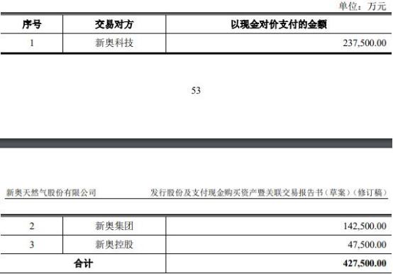 新奥2024年免费资料大全,理念解答解释落实_WP81.56