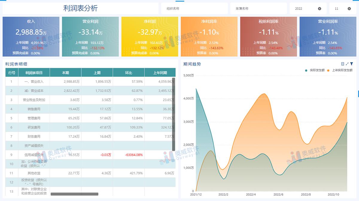 新澳天天开奖资料大全最新54期129期,定制化执行方案分析_苹果73.974