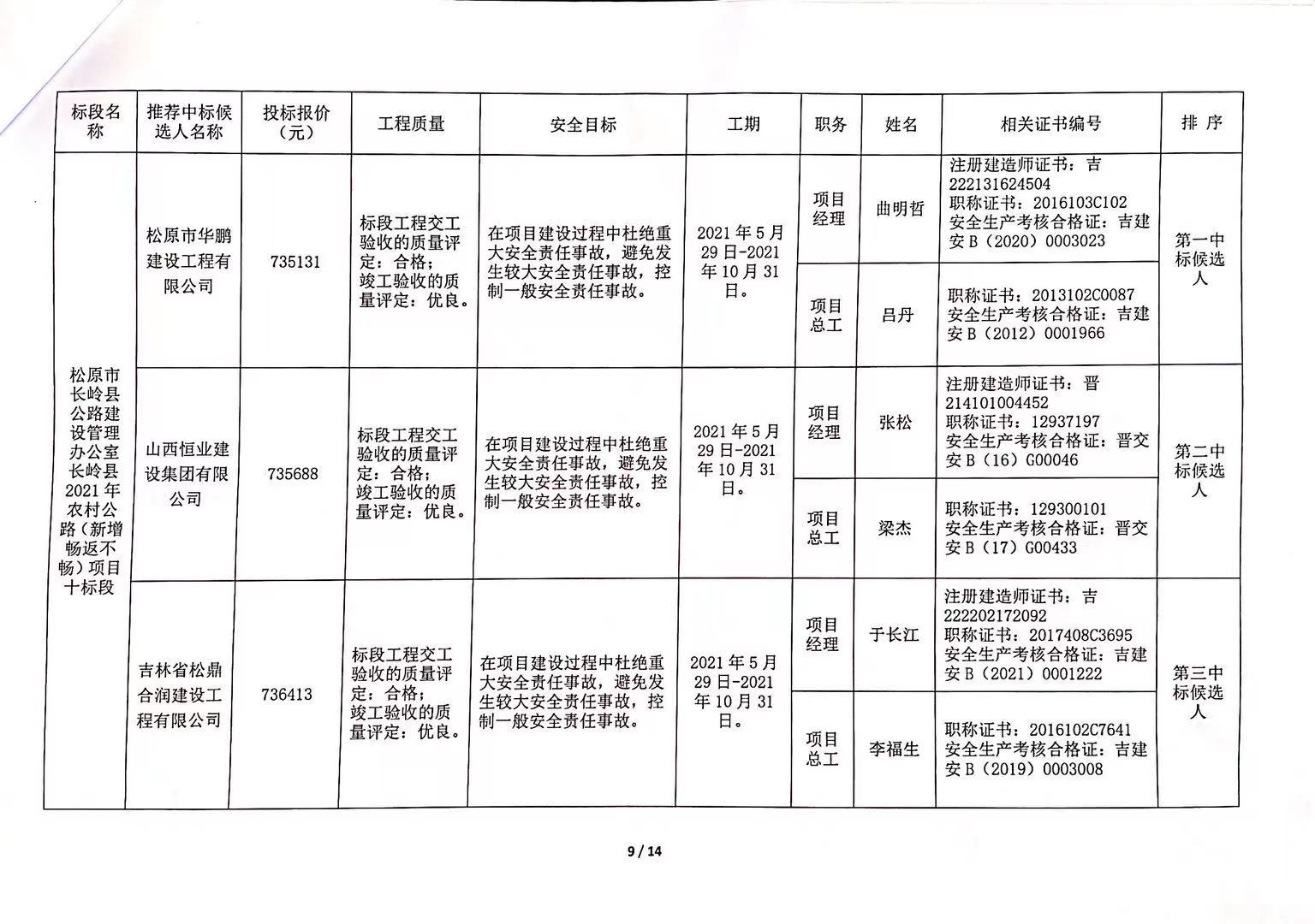 开远市公路运输管理事业单位最新项目研究报告揭秘