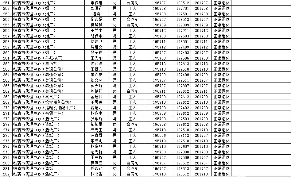 湘潭县级托养福利事业单位最新项目，托举幸福明天