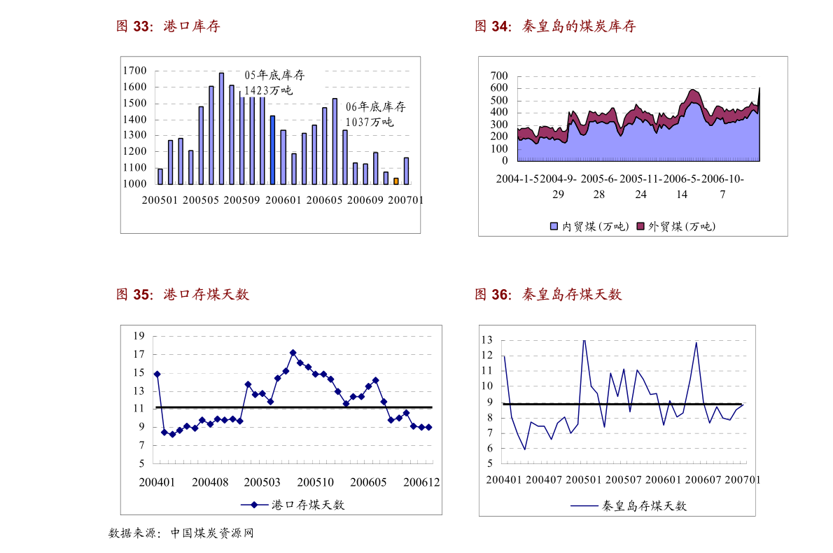 长垣县交通运输局发展规划揭秘，构建现代化综合交通体系新篇章