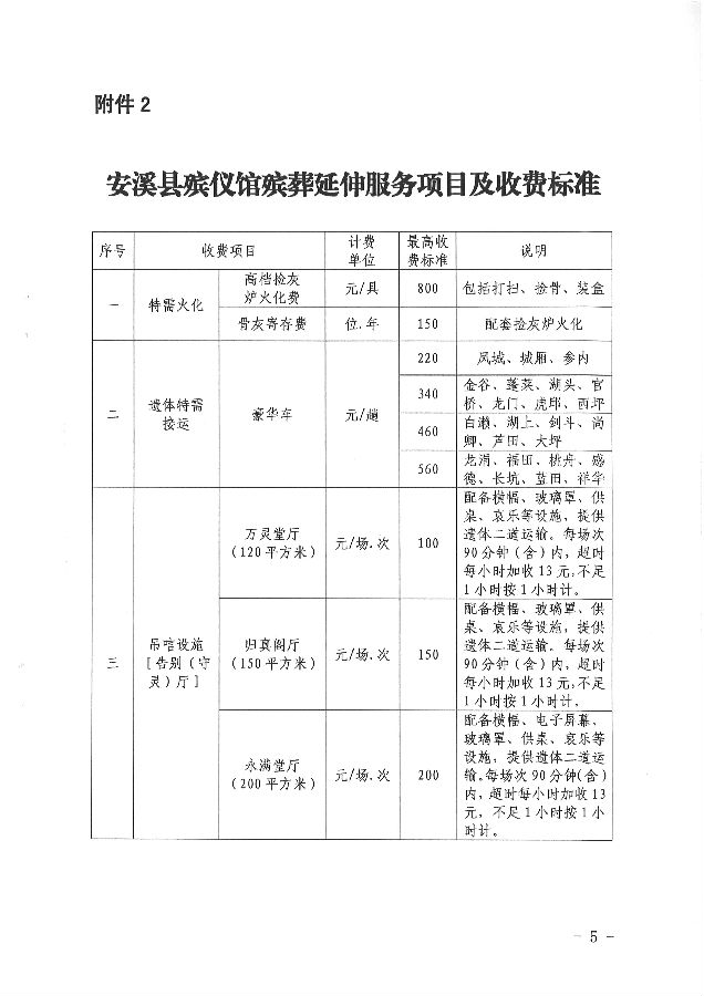 遂昌县殡葬事业单位发展规划，迈向现代化、人性化的殡葬服务新纪元