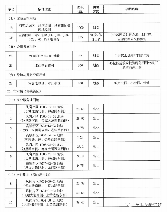 新林区成人教育事业单位发展规划概览