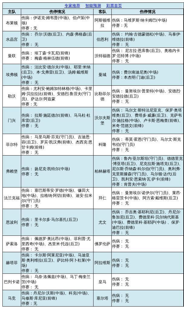 配电开关控制设备 第45页