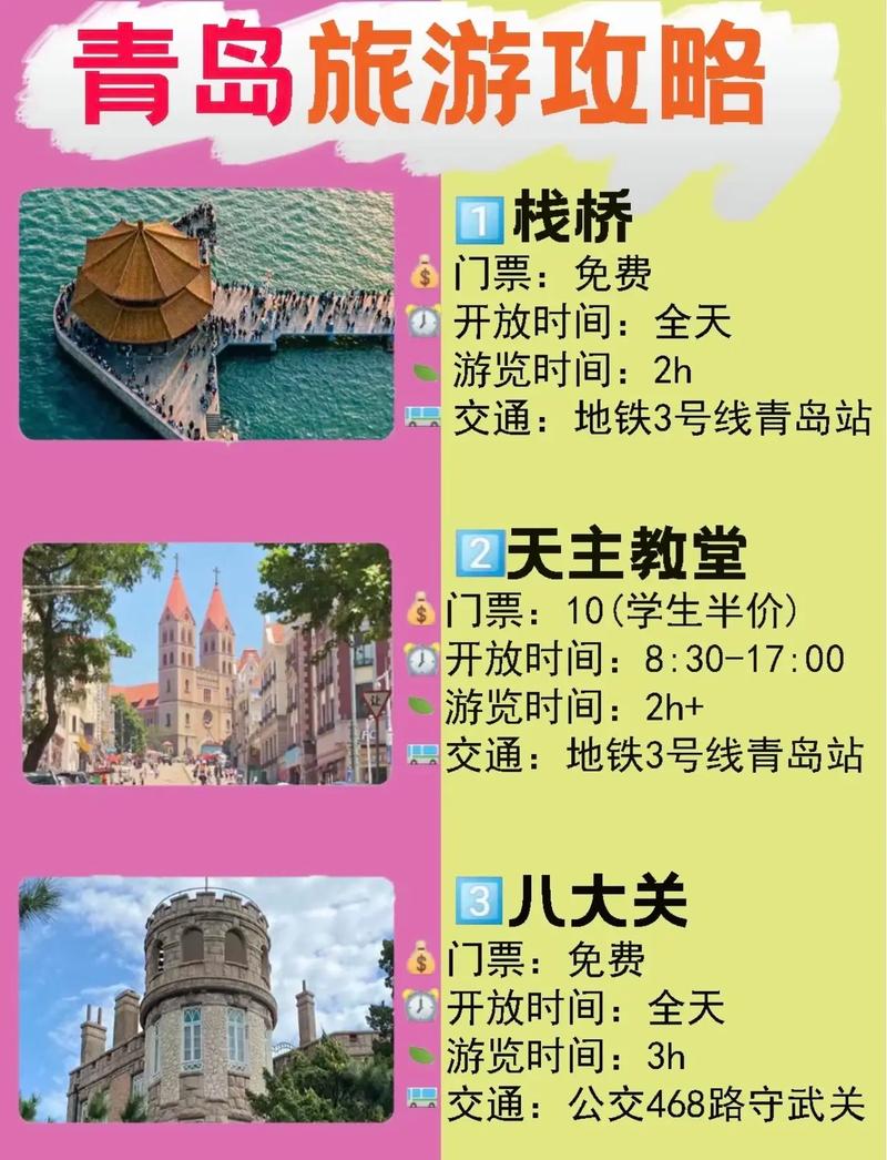 青岛最新旅游攻略大全