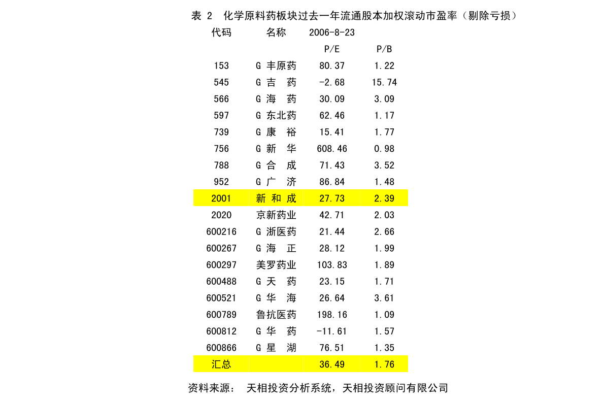 沈阳市社会科学院最新战略规划展望