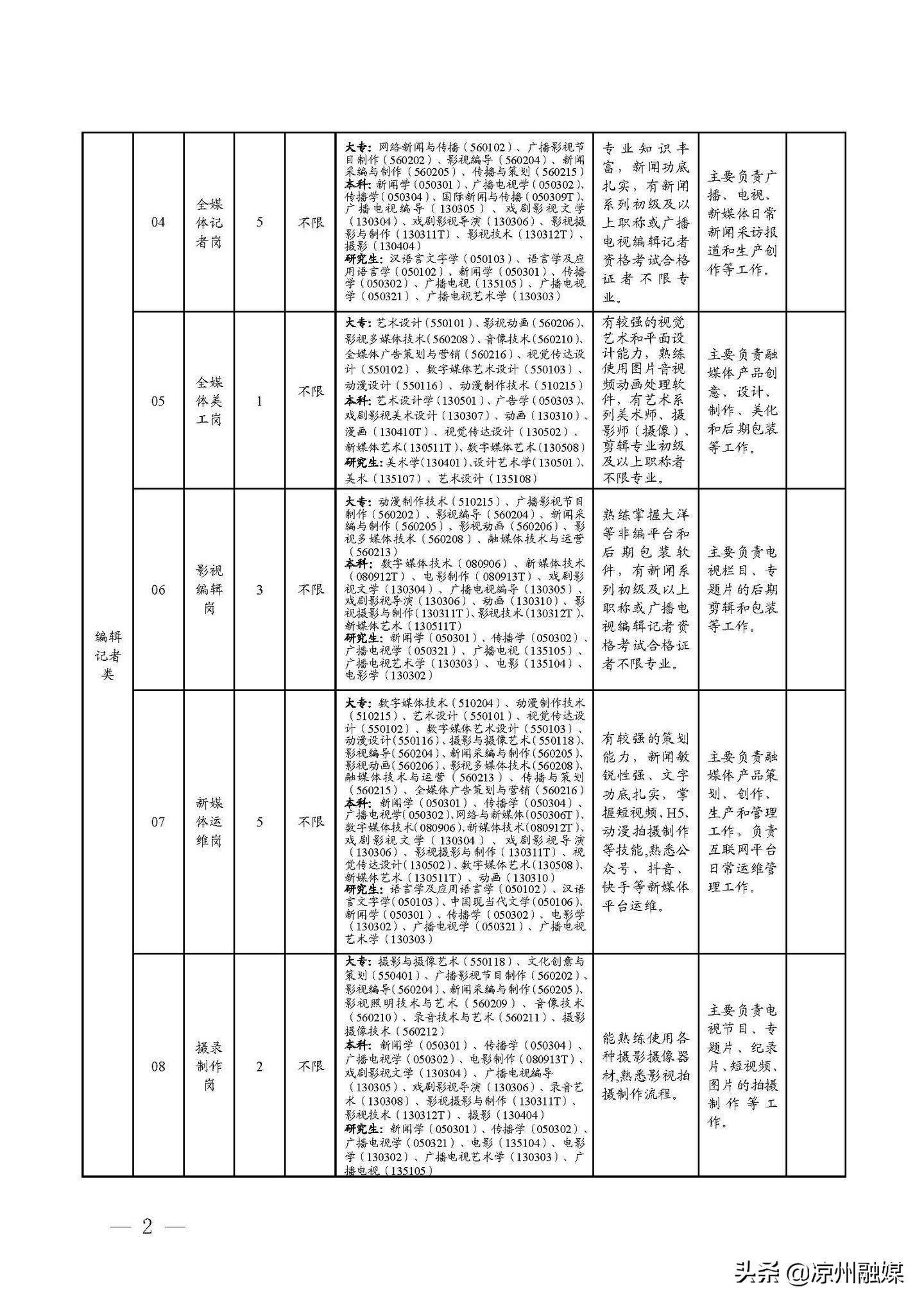 牟平区级公路维护监理事业单位发展规划展望