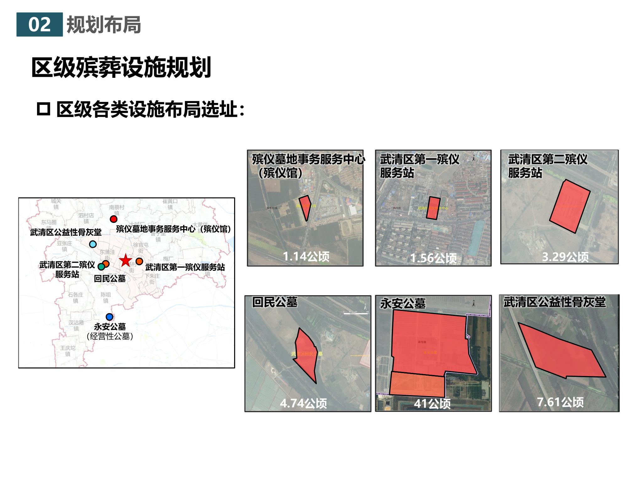 河东区殡葬事业单位发展规划探讨与展望