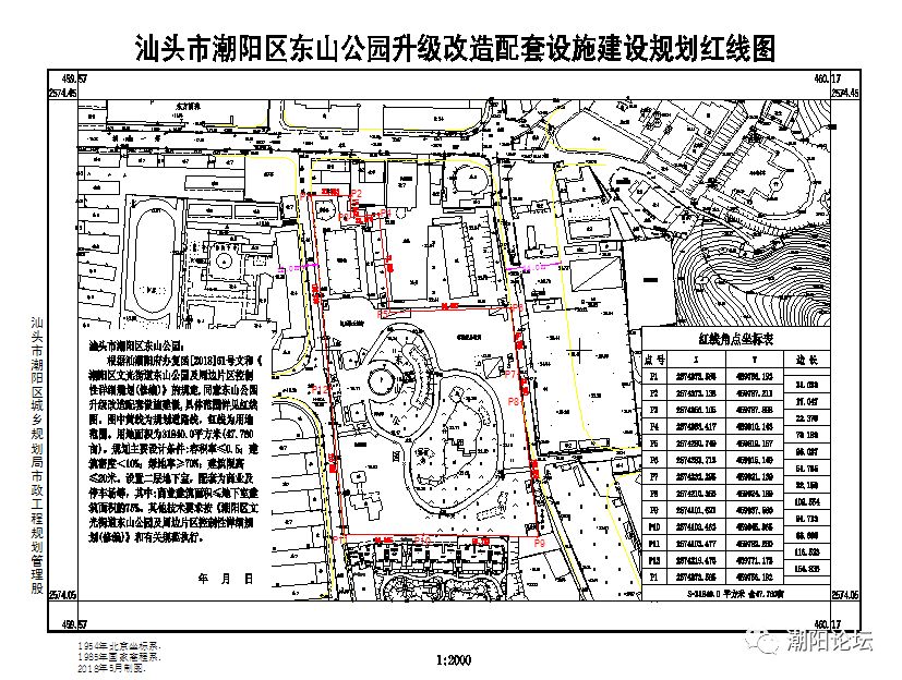 东山县小学发展规划概览