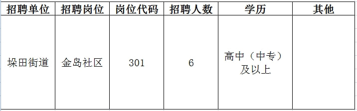 江宁区成人教育事业单位招聘最新信息全面解析