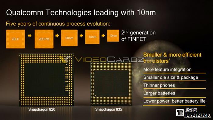 最新高通CPU，移动计算时代的新引擎