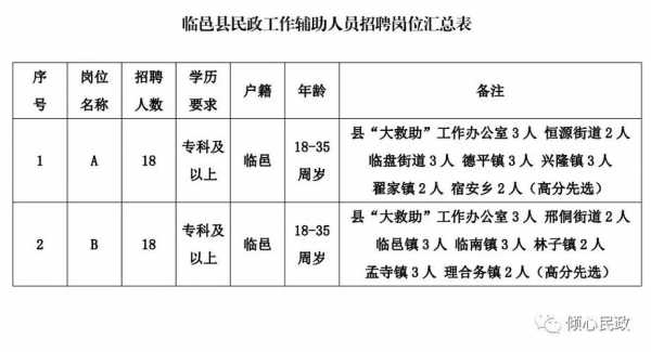 郏县最新司机招聘启事，寻找优秀驾驶人才