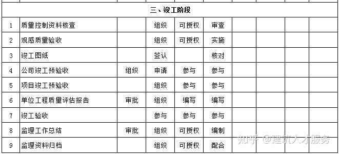 松岭区级公路维护监理事业单位战略规划展望