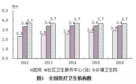 余姚市计生委最新发展规划概览