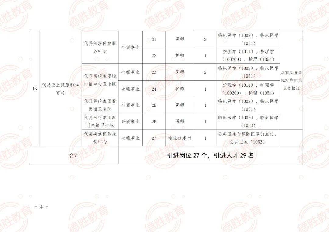 钦南区成人教育事业单位招聘启事概览