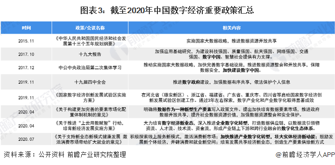 重塑数字世界的蓝图，最新网站2025展望