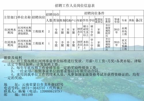 仲巴县水利局最新招聘启事