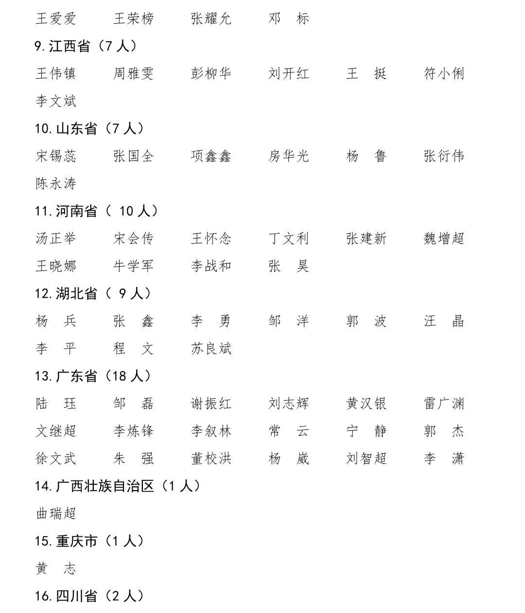 注册测绘师的发展趋势与挑战，探索未来之路