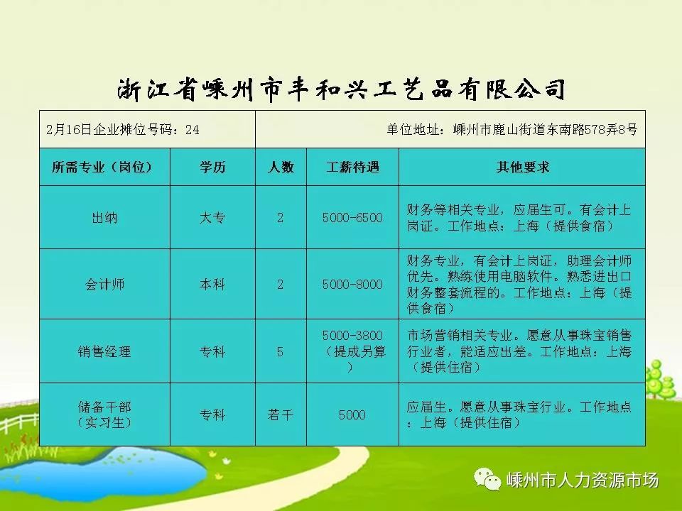 常山宾馆最新招聘启事