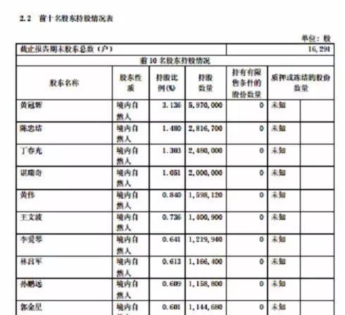 博元最新公告深度解读与分析