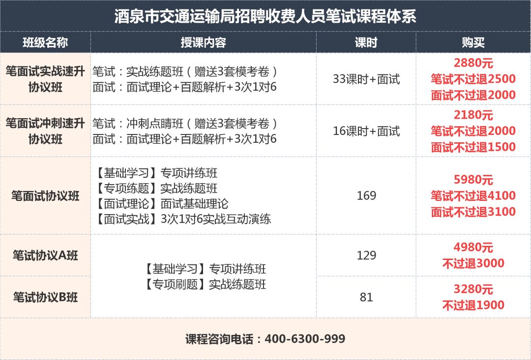 乌苏市交通运输局最新招聘启事概览