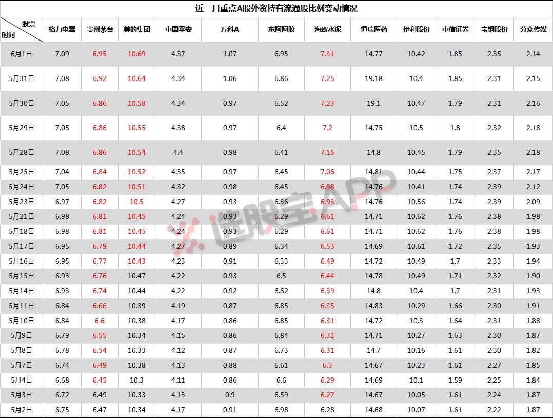 AH股溢价现象深度解析与探讨