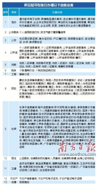 长乐市数据和政务服务局新项目启动，推动数字化转型，优化政务服务体验