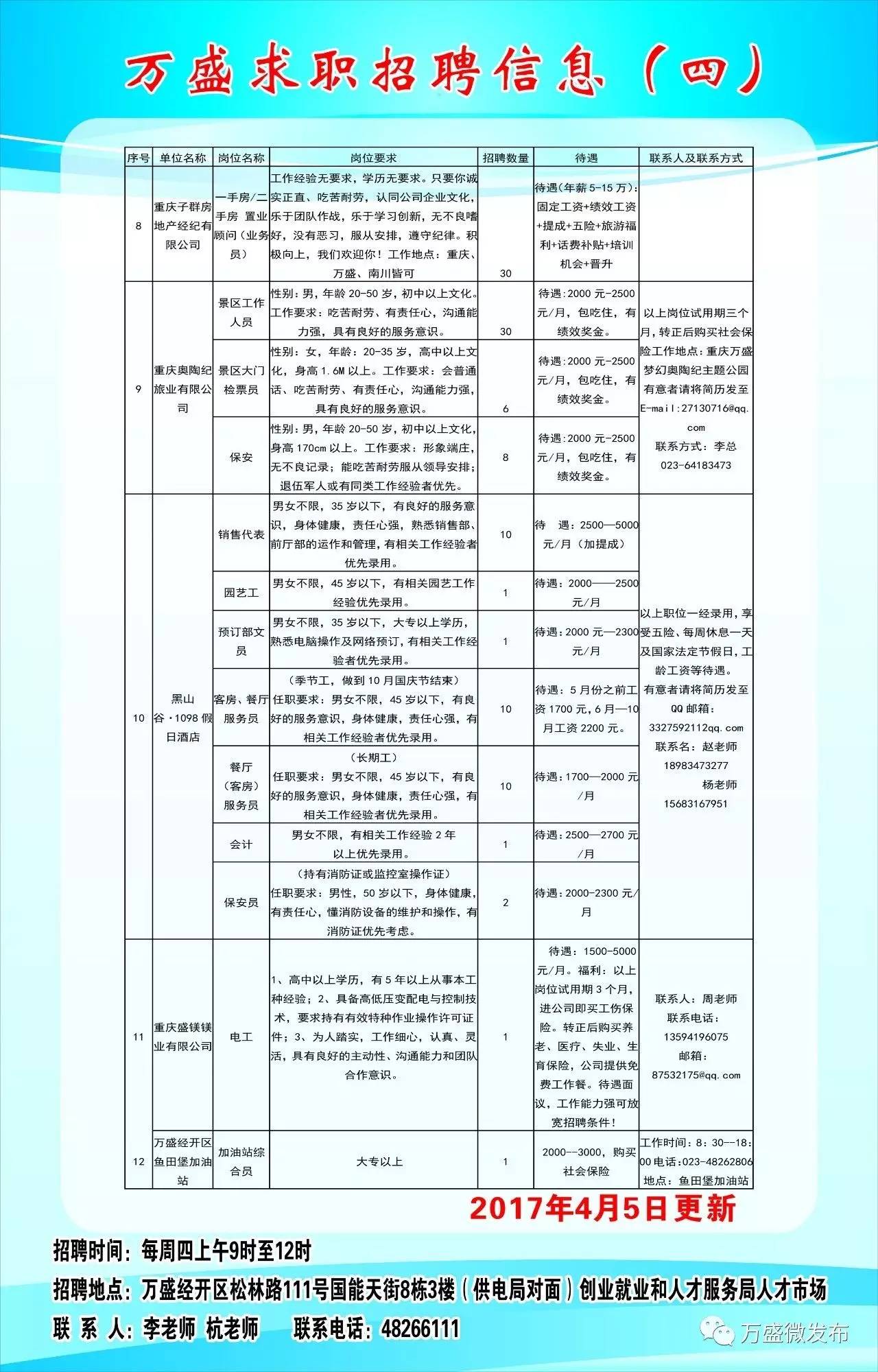 恩施助产招聘最新动态与趋势分析